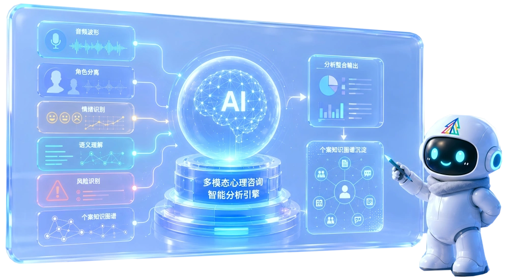 小瓦心理咋询师系统